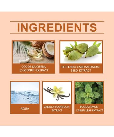 Coconut & Vanilla Perfume & Body Spray Vegan Cruelty-Free 1.69 OZ - Buy Online on GoSupps.com