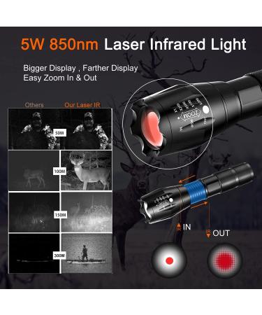 Bestsight DIY Digital Night Vision Scope for Rifle Hunting - Camera with 5 Portable Display Screen - Buy Online on GoSupps.com