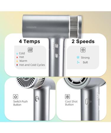 120 000 RPM High Speed Hair Dryer - 600 Million Negative Ions Lightweight & Low Noise | Perfect for Salon Home & Travel - Buy Online on GoSupps.com
