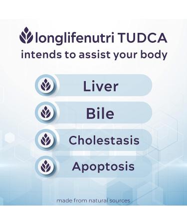 TUDCA 500mg 60 Vegetarian Capsules - Liver Support & Detox Supplement | Made in USA - 30 Day Supply - Buy Online on GoSupps.com