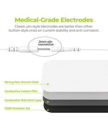 AUVON TENS Unit Pads 2x4 (10 Pcs) - Latex-Free Electrode Patches for Electrotherapy - Buy Online on GoSupps.com