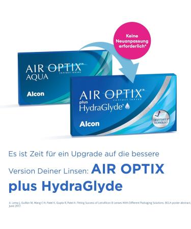 Buy Air Optix Aqua Monthly Soft Lenses - 6 Pieces BC 8.6 mm DIA 14.2 mm -3.00 Diopters | International Shipping Available - Buy Online on GoSupps.com