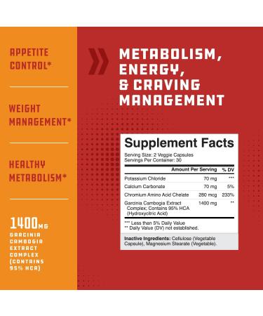 Pure Garcinia Cambogia Weight Loss Pills 95% HCA - Natural Appetite Suppressant for Women and Men - Herbal Supplement for Fast Acting Energy and Diet Support - Buy Online on GoSupps.com