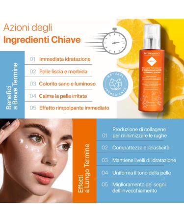 Dr Dermaluci Lab Bio Facial Cream 100ml with 5 Hyaluronic Acids Vitamin C Hexapeptide & Damascus Rose Natural AntiAging Facial Care Moisturizing Firming & Smoothing Made in Italy - Buy Online on GoSupps.com