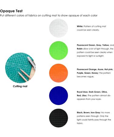 Emma Kites Fluorescent Green Ripstop Nylon Fabric 40D 1-Yard | Ultra-Light PU Coated Water Repellent Fluorescent Green Fabric | 60x36 Pre-Cut Piece - Buy Online on GoSupps.com