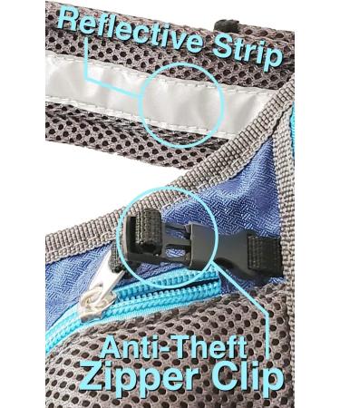 Women's Hydration Belt with Bottle Holder - Running Waist Pack for Keys, Cards, and Phones - Reflective, Tight Fit for Running, Cycling, Walking - Sports Fanny Pack for Hiking, Camping - Buy Online on GoSupps.com