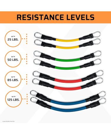 XCELER8 Bands | Speed & Agility Training Resistance Bands with Ankle Straps | Video Guides for Fast Sprinting Explosiveness Strength & Endurance | International Shipping Available - Buy Online on GoSupps.com