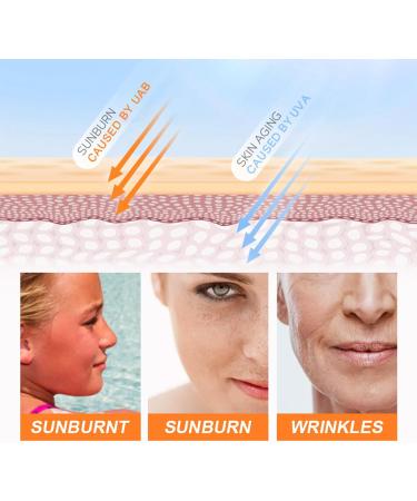 Face Sunscreen SPF 50+ Face Cream SPF 50 Face Suncream with Vitamin C Sun Protection Protects Against UVA/UVB and Premature Skin Ageing Dark Spots Waterproof Moisturising Cream For Daily Use - Buy Online on GoSupps.com