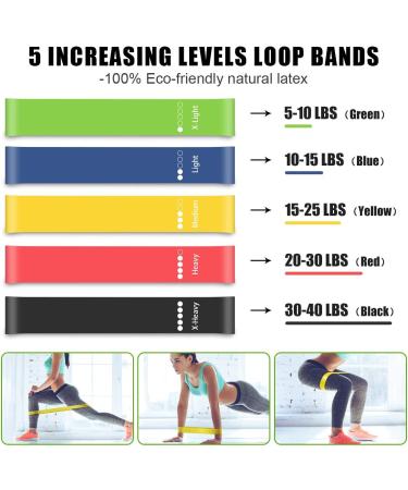 23Pcs Resistance Bands Set with Handles, Loop Bands, Jump Rope, Figure 8 Band - Workout Essential Kit - Buy Online on GoSupps.com