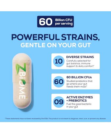 Prebiotics and Probiotics for Men & Women 60 Billion CFU with 10 Strains Pre and Probiotics with Acidophilus for Immune, Gut Health, Digestive Support, Constipation,Diarrhea, Gas & Bloating -30ct 30 Count (Pack of 1) - Buy Online on GoSupps.com
