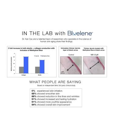 Bluelene Anti Aging Night Cream with Methylene Blue - 30 ml - Buy Online on GoSupps.com