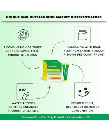 Probiotics - LactominPlus-3 Probiotics Strains - Powder - Sweet Yogurt Flavor - 30 Sticks x 3g (1month) 1.5 Billion CFU with Prebiotics(FOS) Constipation & Bloating Relief Microencapsulated - Buy Online on GoSupps.com