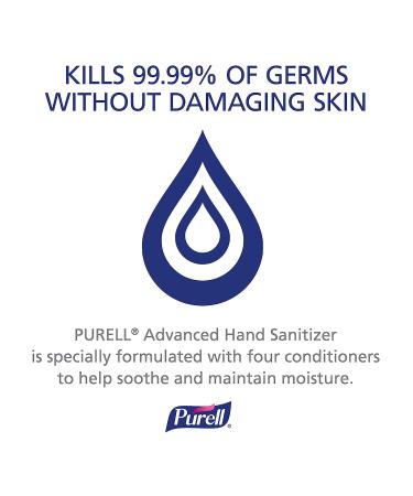 PURELL Advanced Hand Sanitizer Variety Pack - 1 fl oz Travel Size Bottles (Pack of 36) - Naturals and Refreshing Gel with Jelly WRAP Carrier - Buy Online on GoSupps.com