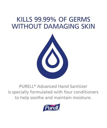 PURELL Advanced Hand Sanitizer 4 fl oz Flip-Cap Bottle - Pack of 24 | First Aid Providers Refreshing Gel - 9651-24 - Buy Online on GoSupps.com