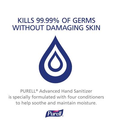 Purell Advanced Hand Sanitizer 1 Fl Oz Travel Size Flip-Cap Bottle (Pack of 36) - Clean Scent - Display Bowl Included - Buy Online on GoSupps.com