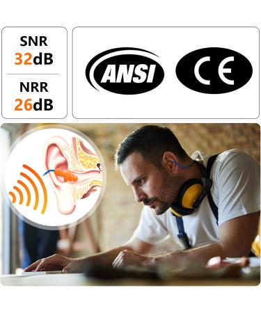 Dison 100 Pairs Silicone Ear Plugs - 32dB Reusable Noise Reduction Earplugs for Shooting Work & Travel - Premium Hearing Protection - Buy Online on GoSupps.com