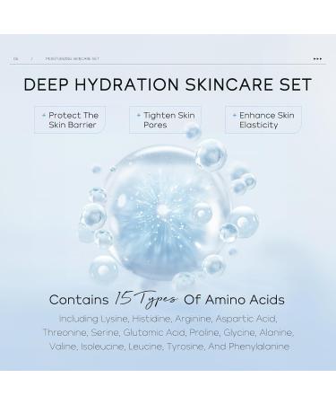 Mini Hydrated Skin Care Kit 3 in 1 Hydrating Routine Set Skin Care Gift Set with Serum Eye Cream Moisturizer for Dry Combination Skin - Buy Online on GoSupps.com