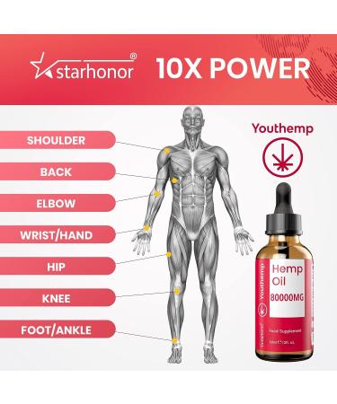 80000mg Highest Strength Natural Oil with Omega 3 & 6 - Vegan Friendly (60ml) - Buy Online on GoSupps.com