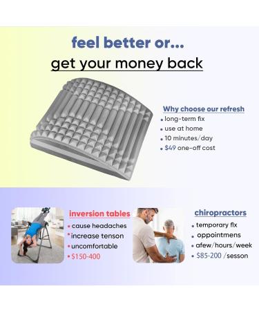 Goisern 2-in-1 Back Extensor & Neck Stretcher - Pain Relief for Neck & Lower Back - Buy Online on GoSupps.com