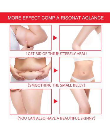 Tebinzi Fat Burner Sweat Cream Ginger Pepper Belly Slimming Weight Cream Fast Gel Fitness Fat Anticellulite Burner Fat Skin Firming Cream Firming for the whole body - Buy Online on GoSupps.com