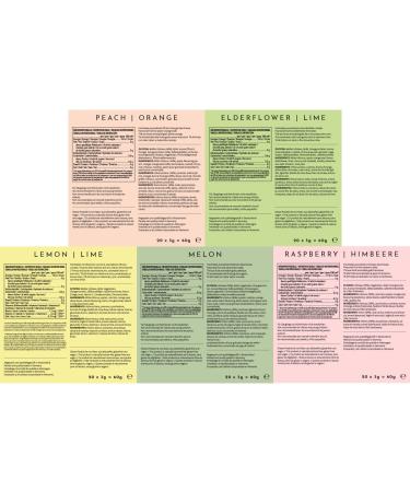 720 DGree InfuZed Taste - 5 Varieties | 100 Bags Sugar-Free Zero Calories - Perfect for Hydration Anywhere! - Buy Online on GoSupps.com