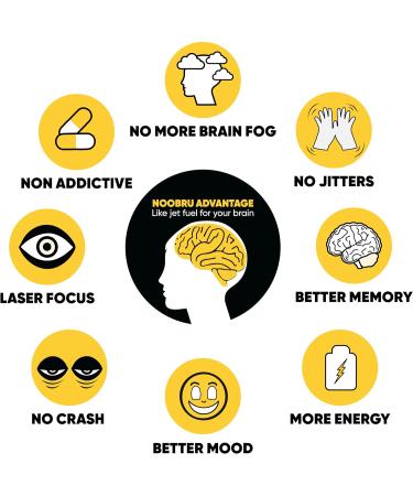 Noobru dvantage Nootropic - Delicious Nootropics Brain Supplement with 11 Active Ingredients - Natural Cognitive Enhancer - 20 Strawberry Lemonade Sachets - 1 Month Supply 20 Count (Pack of 1) - Buy Online on GoSupps.com