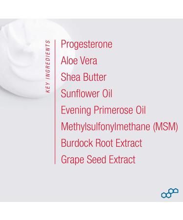 AllVia Progensa 20 Progesterone Cream 4 oz - Natural Hormone Balance & Relief - Buy Online on GoSupps.com