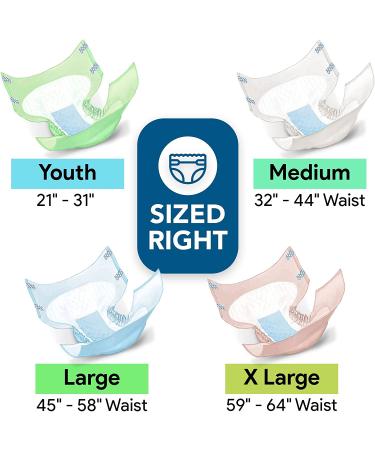 Adult Diapers Incontinence Briefs Large 18 Pack - Overnight Heavy Absorbency for Men and Women - Moisture and Odor Lock - Refastenable Tabs - Elastic Gathers - Buy Online on GoSupps.com