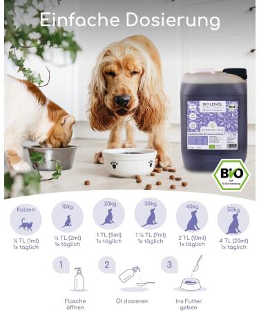 Wolfsbach Organic Linseed Oil for Dogs & Cats Omega 3 & 6 5L Cold Pressed 100% Organic from Germany Feed & BARF Oil Certified De- ko-060 - Buy Online on GoSupps.com