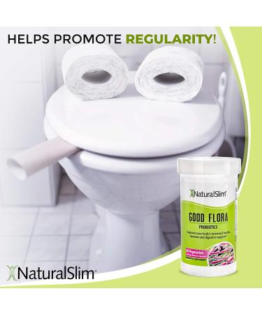 NaturalSlim Good Flora Probiotics | Digestive Health & Immune Support | 7 Strains, L. Acidophilus | Gluten Free - 60 Capsules - Buy Online on GoSupps.com