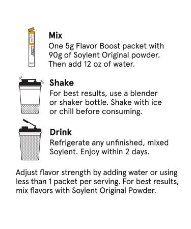 Soylent Flavor Boost Variety Pack - Vegan, 0g Sugar, Gluten-Free Enhancer - 12 Packets - Buy Online on GoSupps.com