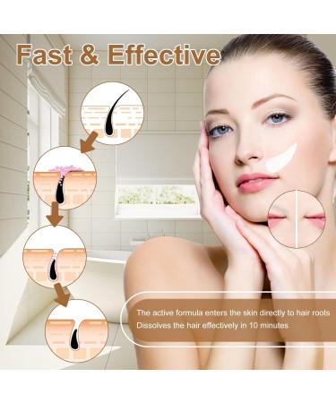 Cr me D pilatoire la Noix de Coco pour le Visage et le Corps Douce et Efficace Convient Tous les Types de Peau - Buy Online on GoSupps.com
