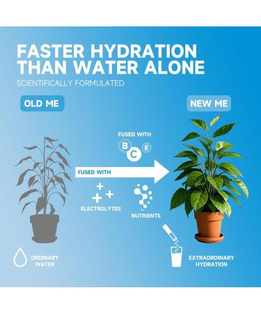 LuckTell Electrolyte Powder Packets Lemon Flavor Electrolyte Drink Mix with 3 Minerals 6 Vitamins & 5 Billion CFU Probiotics Hydration Packets Non-GMO No Artificial Sweeteners - Buy Online on GoSupps.com