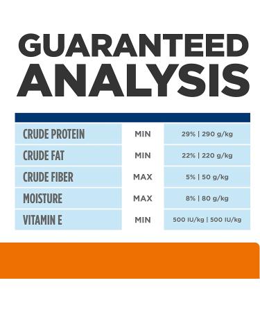 Hill's Prescription Diet s/d Urinary Care Chicken Flavor 4lb - Pack of 1 - Buy Online on GoSupps.com