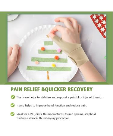 Buy Wrist Brace with Thumb Support - Arthritis Pain Relief & Compression Sleeve for Optimal Comfort - Buy Online on GoSupps.com
