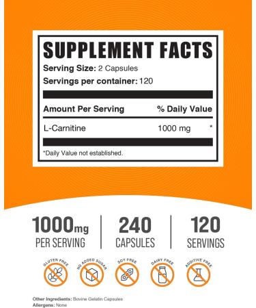 L-Carnitine 1000mg Capsules - BulkSupplements.com | Carnitine Supplement | 240 Capsules for Energy & Weight Loss - Buy Online on GoSupps.com
