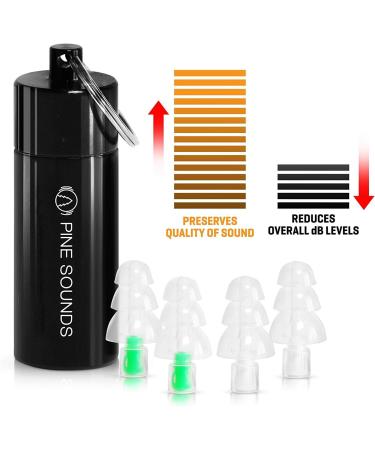 Reverbs High Fidelity Ear Plugs - Professional Noise Cancelling Earplugs for Concerts, Musicians, Motorcycles - Black, 1 Pair - Buy Online on GoSupps.com