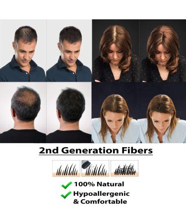 Topaxx Hair Building Fibers - Natural Hair Thickener for Men & Women - Black 0.97oz - Buy Online on GoSupps.com