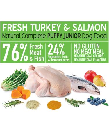 Arquivet Fresh Puppy Junior Turkey & Salmon 2.5Kg - Semi-Moist Food - Buy Online on GoSupps.com
