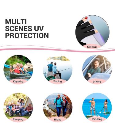UV Gloves for Gel Nails - UPF50+ High-tech UV Protection Gloves for Manicures Anti UVA&UVB UV Nail Gloves for Nail Lamp Skin Care Fingerless Gloves Protect Hands from UV Harm (Black) - Buy Online on GoSupps.com