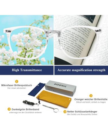 DOOViC Blue Light Filter Glasses for Women - Modern Round Reading Glasses XAP002 C4 | Transparent 1.0x Lenses | International Shipping - Buy Online on GoSupps.com