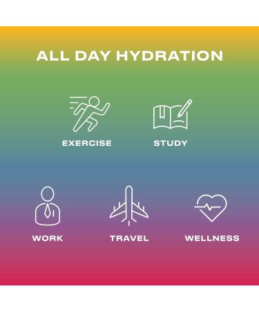 Cwench Electrolyte Hydration Drink Mix Rainbow Swirl 10 Servings Rainbow Swirl 70g (Pack of 1) - Buy Online on GoSupps.com