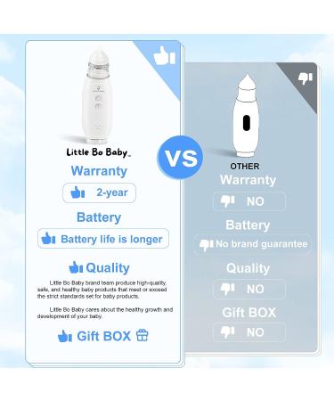 Little Bo Baby Nasal Aspirator - Electric Nose Sucker with Music & Light - Buy Online on GoSupps.com