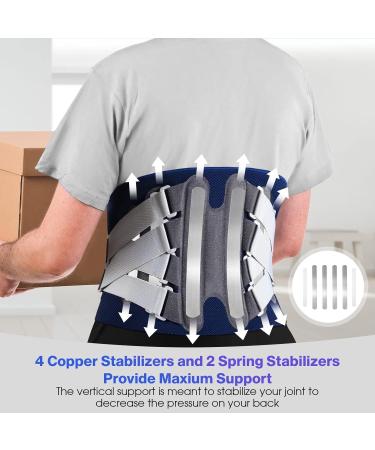 Professional Adjustable Lumbar Support Orthosis for Lower Back Pain Relief - Waist Wrap Girdle with Spring Stabilizers for Injuries Herniated Disc & Sciatica - Blue XX - Buy Online on GoSupps.com