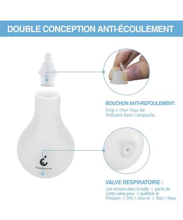 TopQuaFocus Enema Bulb Kits for Men & Women - 5 Nozzles 27.56 Silicone Tube BPA Free - Intimate Shower & Anal Douche - Buy Online on GoSupps.com