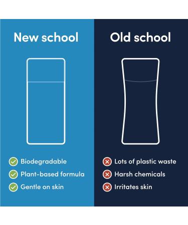 Lavender Scented Washer Booster Beads | Eco-Friendly Laundry Scent Booster 7oz | USA Made - Buy Online on GoSupps.com