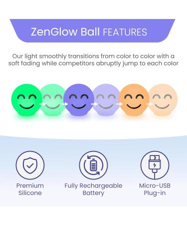ZenGlow Ball: Guided Breathing Tool for Stress Relief Anxiety Management & Sleep Aid | Ideal Mindfulness Gift for All Ages - Buy Online on GoSupps.com