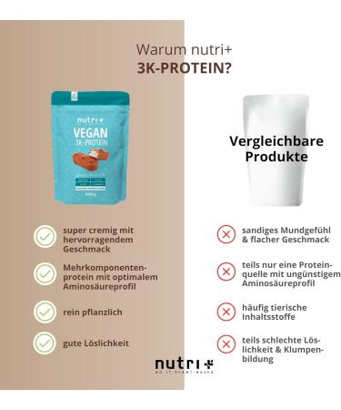 Nutri+ Vegan Protein Powder - Chocolate Coconut 1kg | Lactose-Free 3K Protein Shake | High-Quality Protein Complex - Buy Online on GoSupps.com