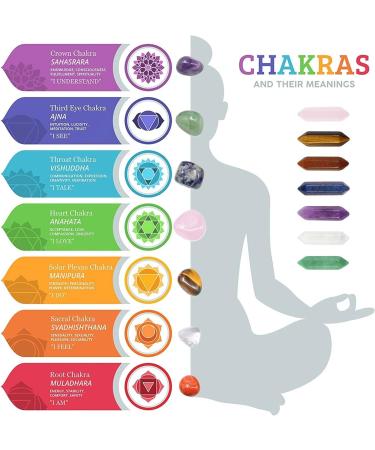 Chakra Stone Healing Crystals Set - 14pcs Natural Gemstone Wand Set for Reiki, Meditation, and Yoga - Buy Online on GoSupps.com