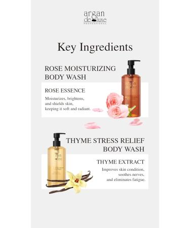 Rose Shower Gel for Women 500 ml moisturizing body care with rose essence vegan sulfatefree gentle and soothing for dry skin Body Shower Rose 500 ml 500 ml 1er Pack - Buy Online on GoSupps.com